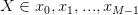 X  ∈ x0,x1, ...,xM − 1

